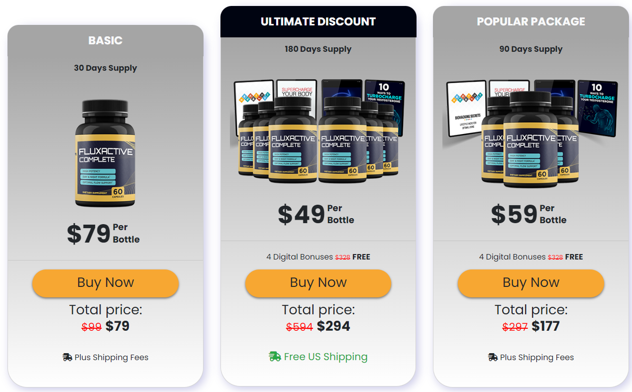 Fluxactive price